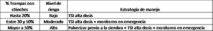 cuadro