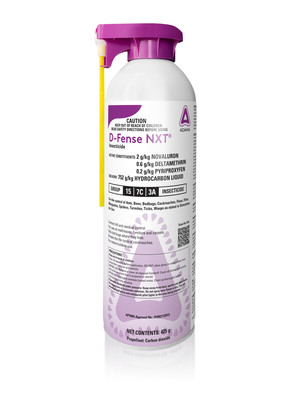 D-Fense NXT®