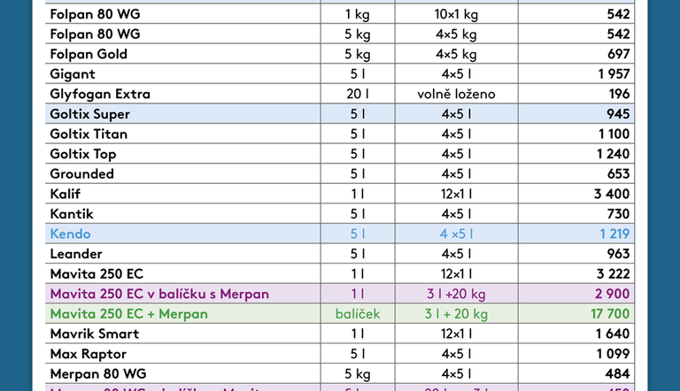 UTF-8''ADAMA-cen%C3%ADk-2021.png