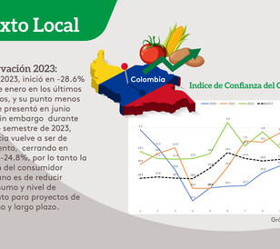 Contexto local Consumidor 