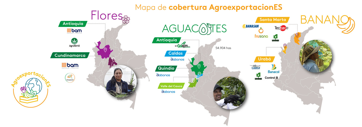 Mapa agroexportaciones