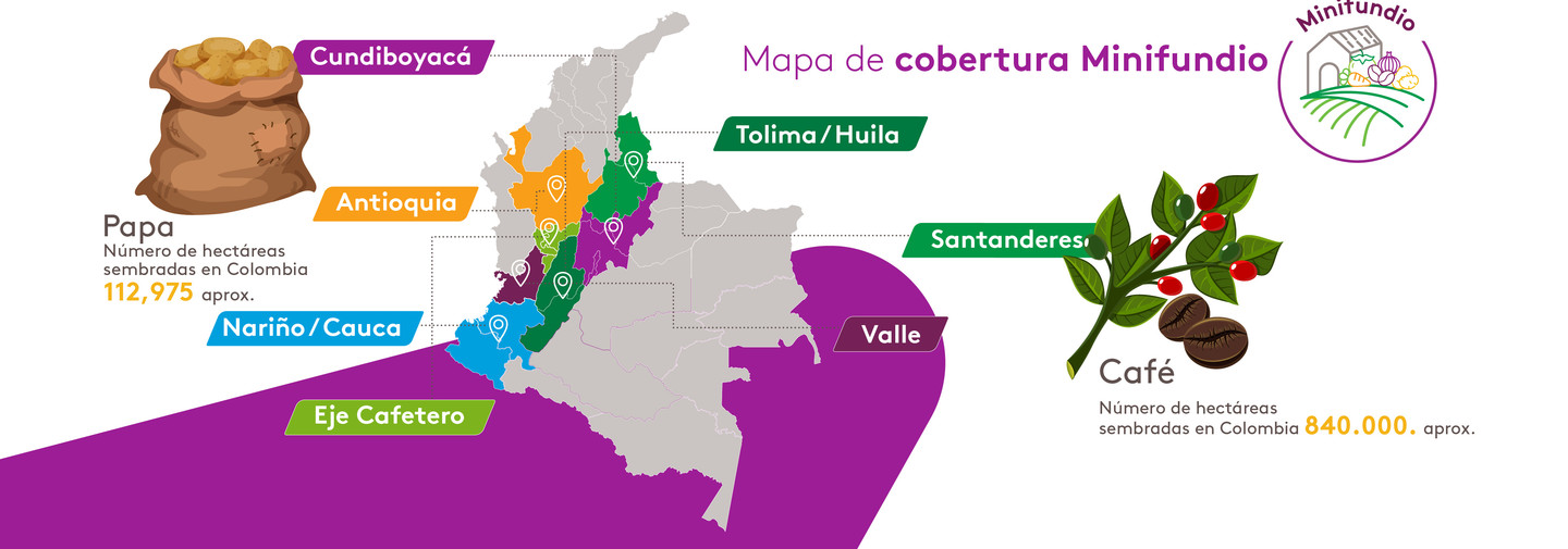 Mapa Minifundio