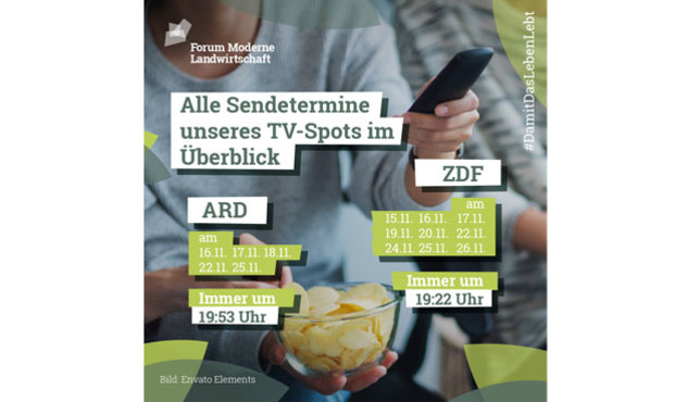 TV-Spot Sendetermine