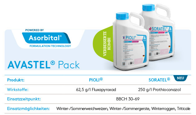 Das Bild zeigt eine Produktwerbung für ein Fungizid-Pack, das aus zwei verschiedenen Produkten besteht. Das Bild zeigt zwei weiße Plastikkanister mit blauen Deckeln und Etiketten mit den Produktnamen „Pioli“ und „Soratel“, die jeweils mit einer Tabelle neben sich stehen, die ihre Inhaltsstoffe und Anwendungshinweise beschreibt. Die Kanister sind vor einem weißen Hintergrund mit einem leicht bläulichen Schimmer platziert. Der Hintergrund ist einfach und fokussiert auf die Produkte und ihre Informationen.
