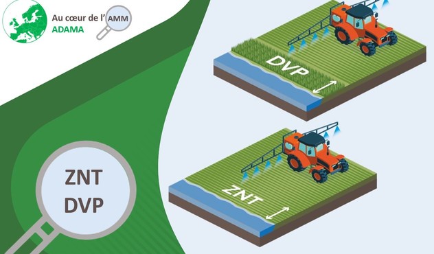 ZNT Aquatique et DVP produits phytosanitaires