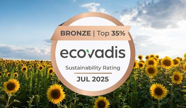 CP ECOVADIS 2025
