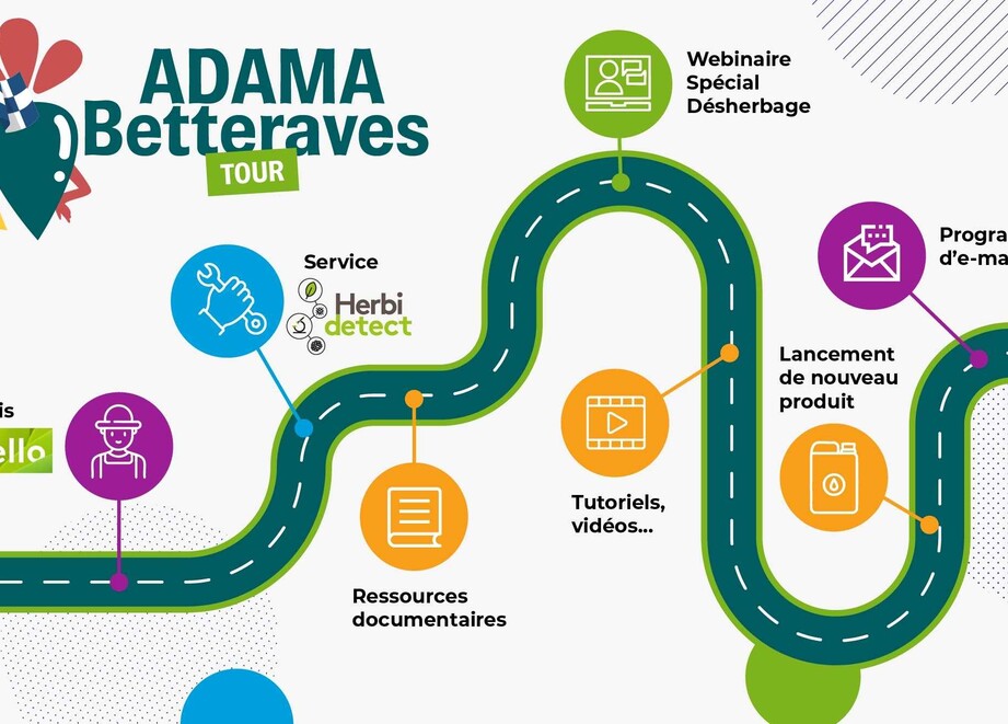 Header-BetteravesTour-2@2x 50KO.jpg