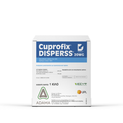 cuprofix disperss