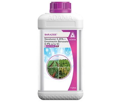 Barazide Package