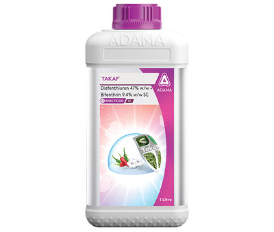 Takaf Package