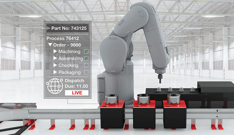 Collaborative-robots