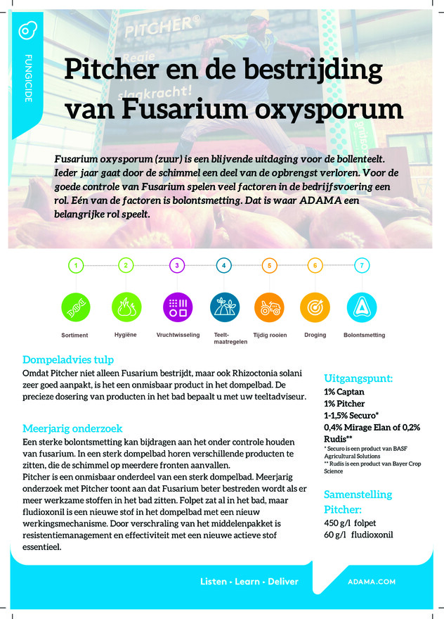Pitcher flyer over fusarium