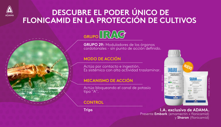Flonicamid ingrediente exclisivo de Adama