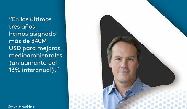 Sostenibilidad Adama