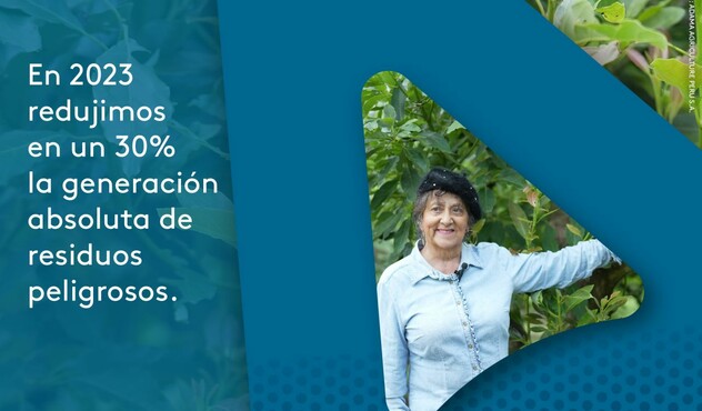 Sostenibilidad en Adama