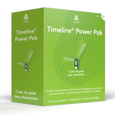 TIMELINE Power Pak