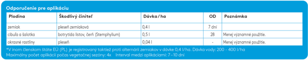 Banjo---odporučenie-pre-aplikáciu