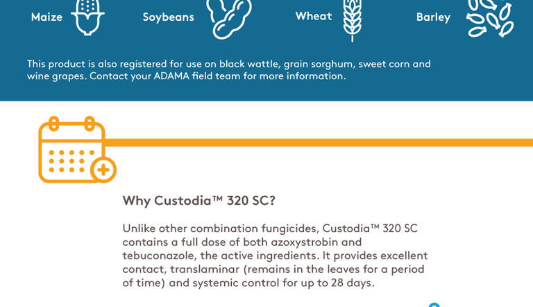 ADAMA CustodiaTM 320 Fungicide Infographic