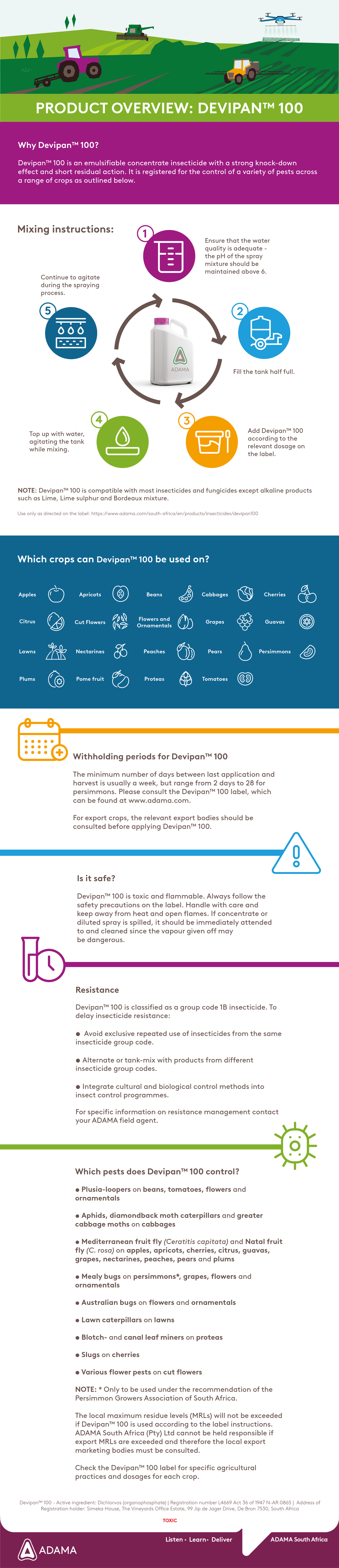 Devipan™ 100 infographic