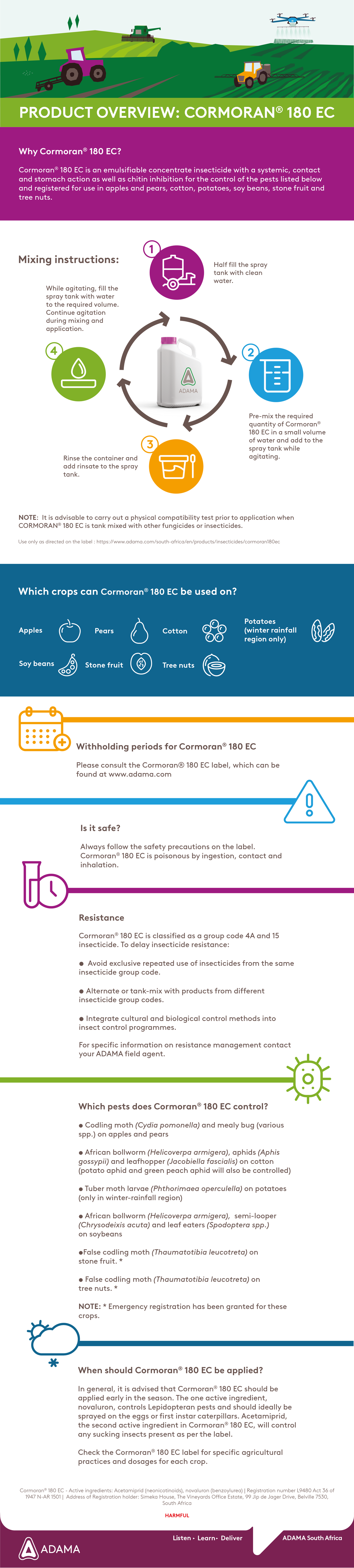 cormoran-180-ec-infographic