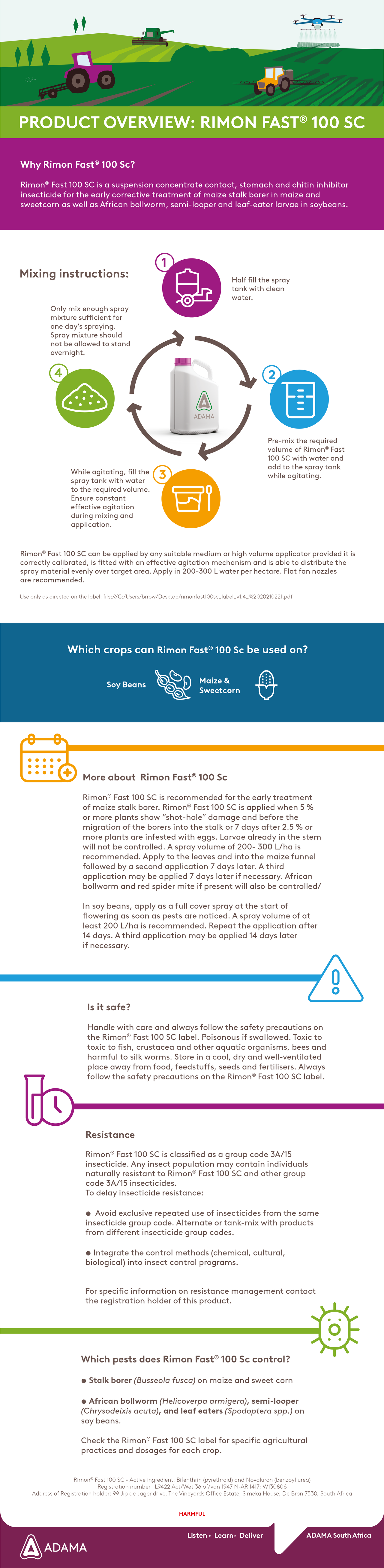 rimon-fast-100-sc-infographic-01