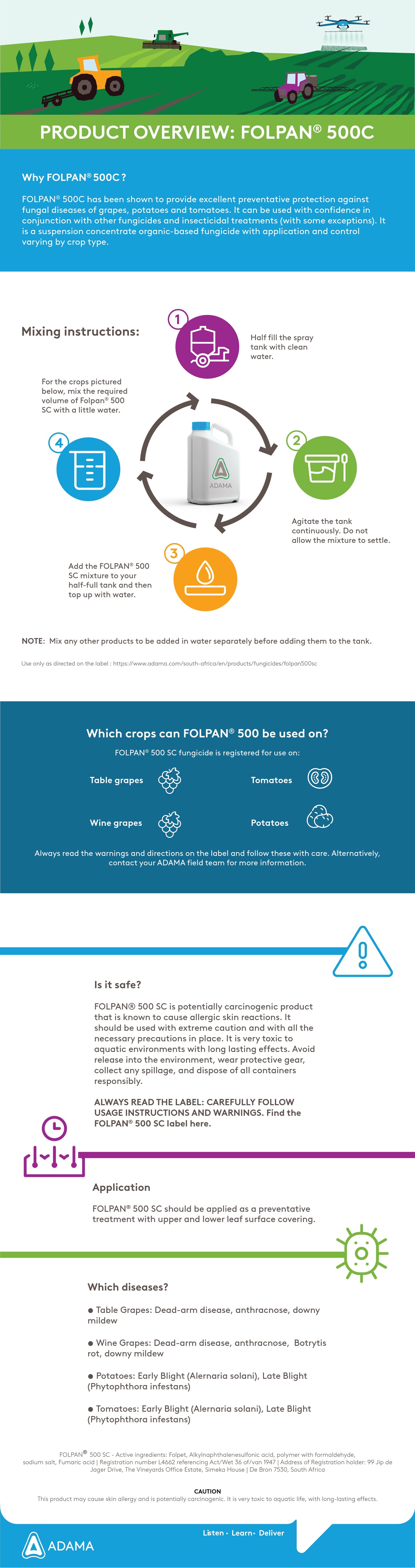 folpan-500c-infographic