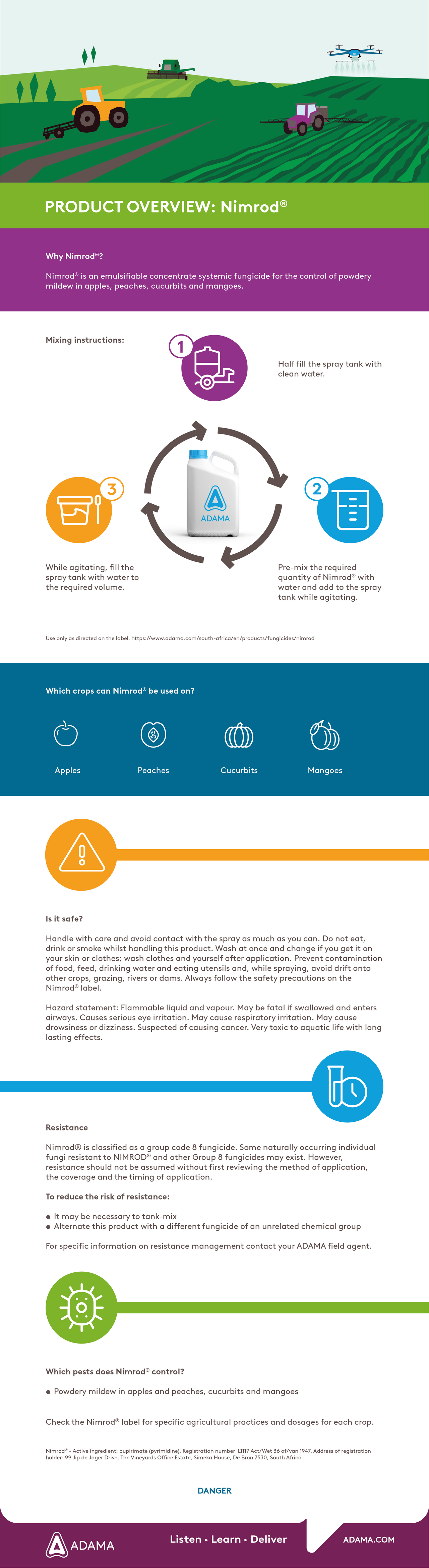 Infographic overview of Nimrod® fungicide by ADAMA, detailing its use for controlling powdery mildew in crops such as apples, peaches, cucurbits, and mangoes.