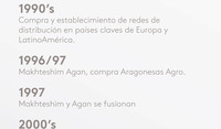 Nuestra Historia - image