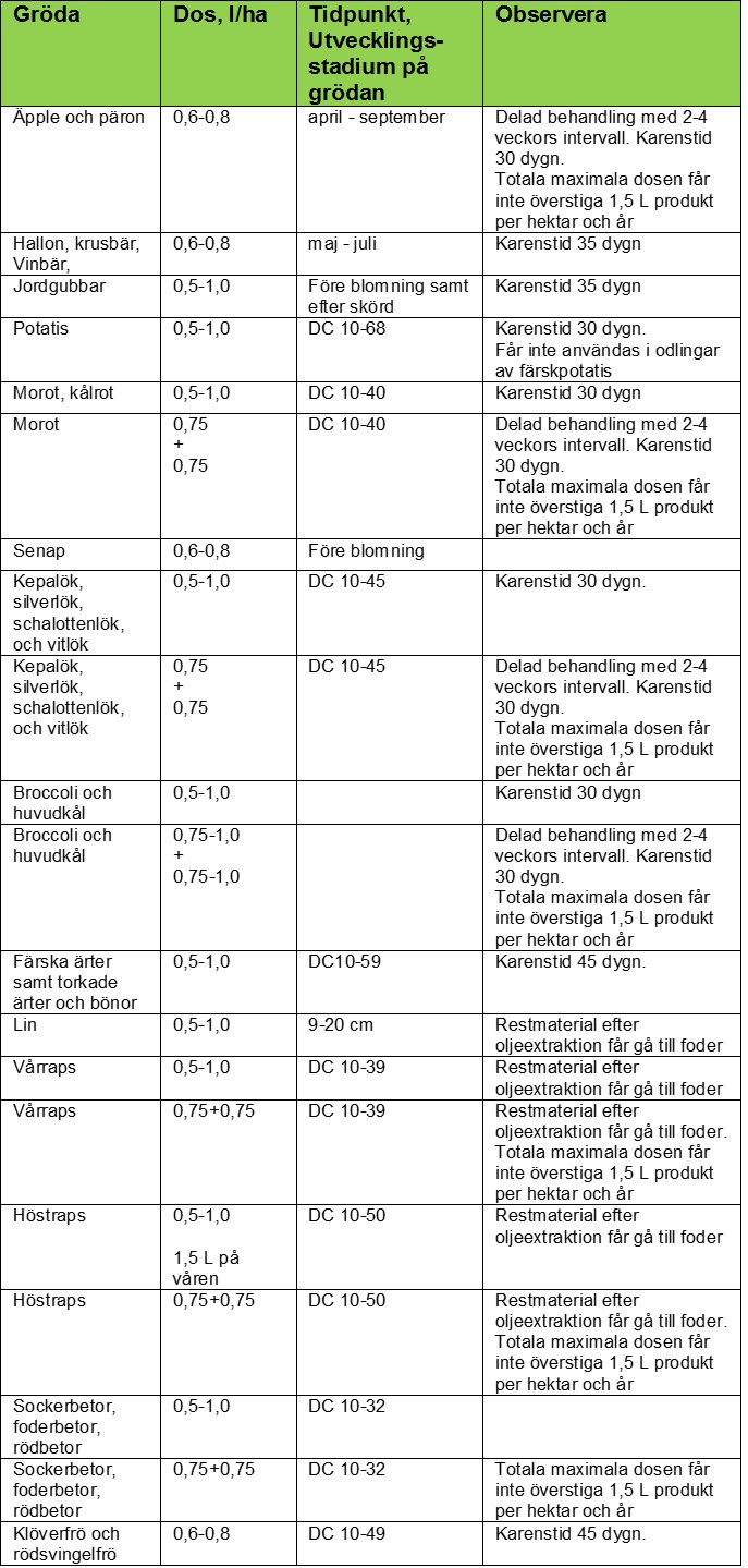 accordion 2 table