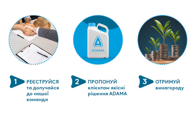 агентська програма adama