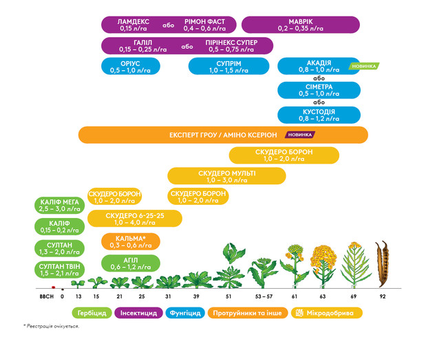 osr_sp_crope_page.jpg