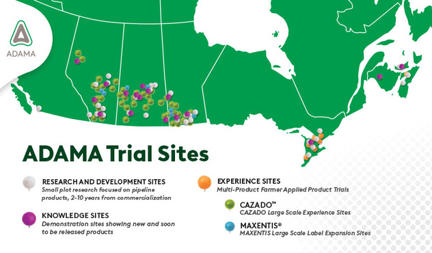 ADAMA Trial Sites
