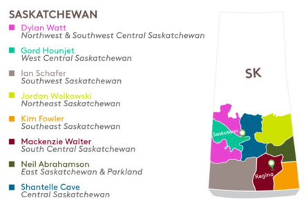 Saskatchewan Area Business Managers