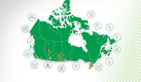 2027 Knowledge Site Map